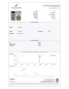 Dihexa (5mg/capsule), 60 Capsules lab report